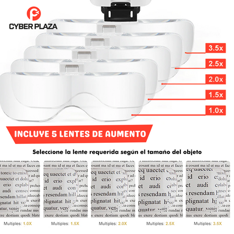 Image of Gafas con lupas magnificadoras